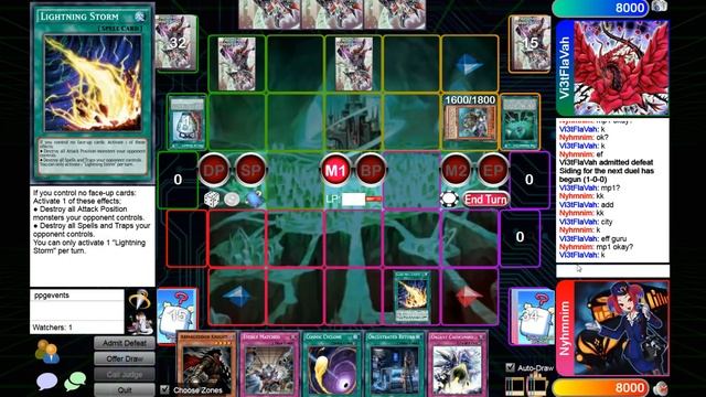 I entered an Online Yu-Gi-Oh! tournament... here's how it went. смотреть онлайн