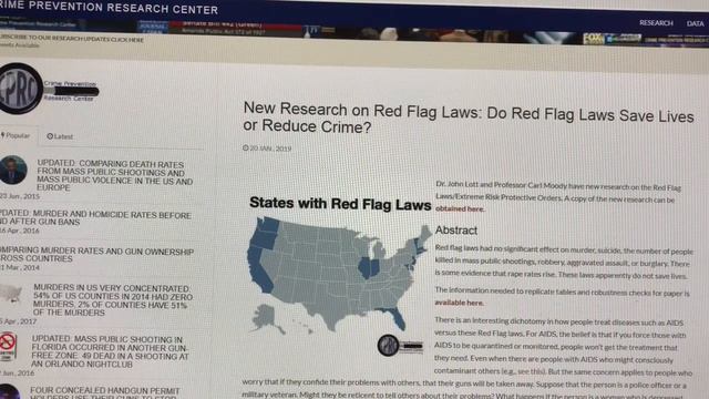 His name was Gary Willis! (Red Flag Gun Confiscation) смотреть онлайн