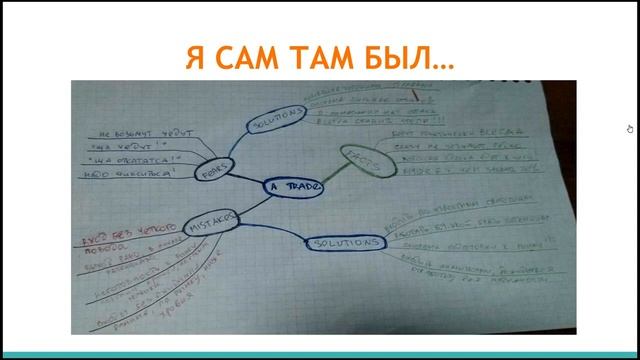 Логика Построения Торговых Систем смотреть онлайн
