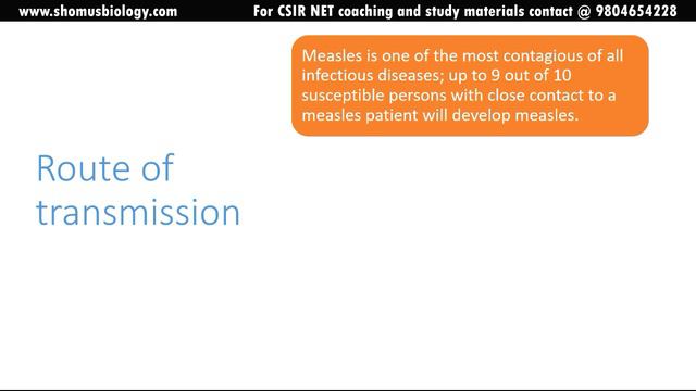 Measles virus | symptoms, replication and treatment смотреть онлайн