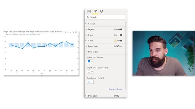 Create a TARGET AREA for a Line Chart in Power BI | No Custom Visual смотреть онлайн
