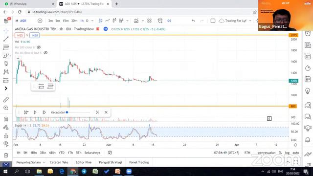 Kelas Saham - Week 1 | AGI-XII 2022 смотреть онлайн