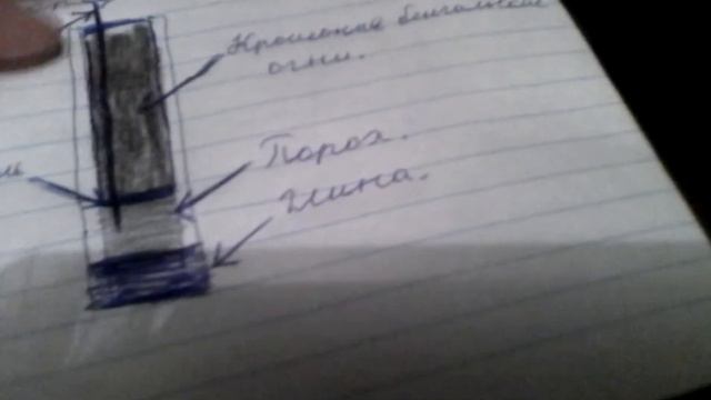 Как сделать фонтан петарду смотреть онлайн