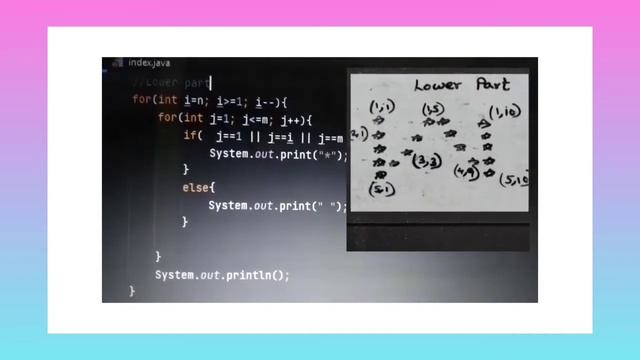 How to print Hollow Butterfly ??...??? #java#coding смотреть онлайн