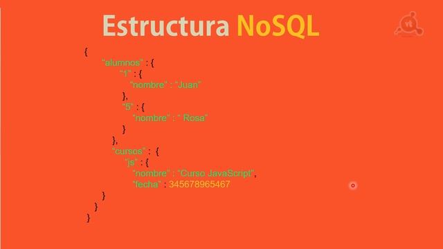 08.- Curso Firebase. Convertir Schemas SQL a Estructuras NoSQL. смотреть онлайн