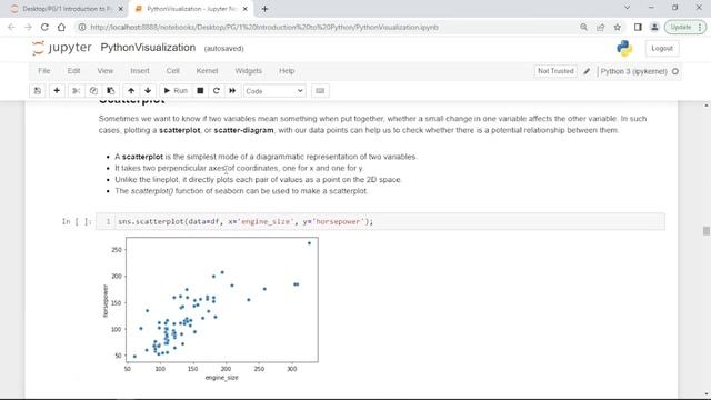 Full Python visualization in one video | Python all Graphs/Plots | Talks ai смотреть онлайн