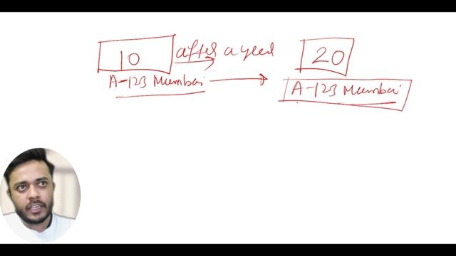 Introduction to Python Programming: Your Gateway to Success in Class 11 and 12 IP and CS | Theory смотреть онлайн