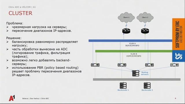Security Forum Minsk | решения Citrix ADC в компании Velcom|A1 смотреть онлайн