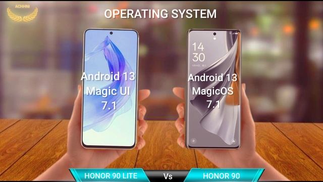 Honor 90 Lite 5g Vs Honor 90 5g Compare