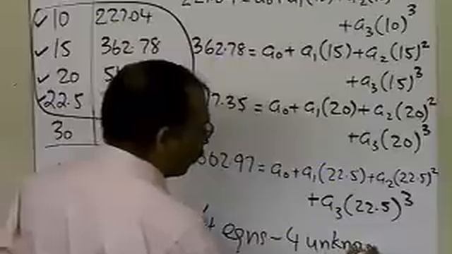 Chapter 05.02: Lesson: Direct Method of Interpolation: Cubic Interpolation - Part 1 смотреть онлайн