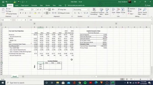 Excel Basics: Sensitivity Analysis with Data Tables Explained