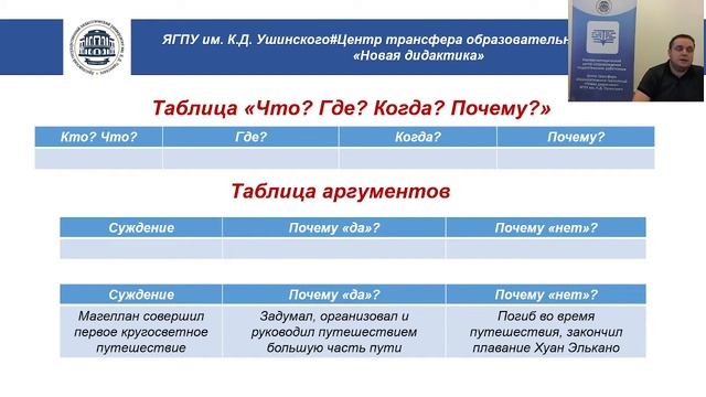 Как географы работают с текстом в контексте формирования "Новой грамотности" смотреть онлайн