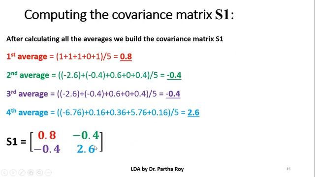 Dr. Partha Roy Linear Discriminant Analysis LDA смотреть онлайн
