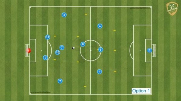 3-5-2- Full Training Programme (8 Tactical Games, Attacking Options, Pressing)