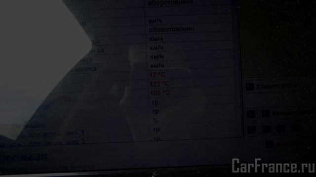 Не заводится Фиат Гранд Пунто (Fiat Punto) - лечение и ремонт смотреть онлайн