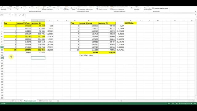 Как накопить на квартиру? Почему облигации - плохо? Как люди работают бесплатно даже не зная этого? смотреть онлайн