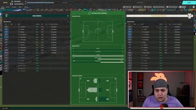 Training The Wolfpack | Part 7 - Must Win Group Game | Wolfsburg | Football Manager 2020 смотреть онлайн