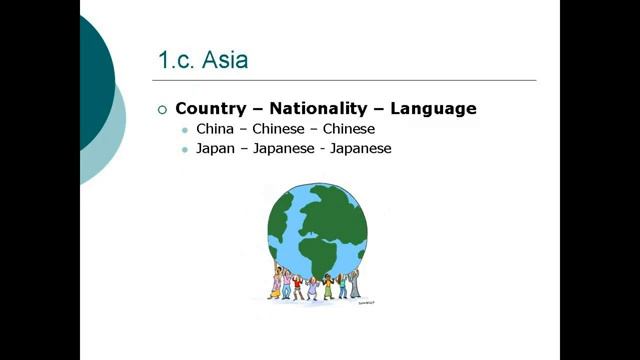 2nd Lesson: Countries, Nationalities, Languages and 'to be' смотреть онлайн