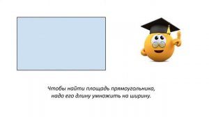 Математика 3 класс. «Нахождение площади прямоугольника, квадрата»