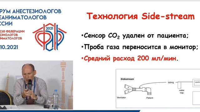 Капнометрия Мазарок В.А   ФАРР 2021