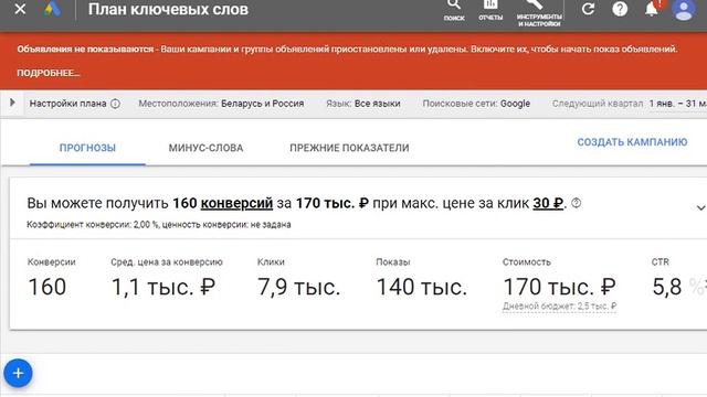 Планировщик ключевых слов Google: обзор и советы по работе | Видеоурок смотреть онлайн