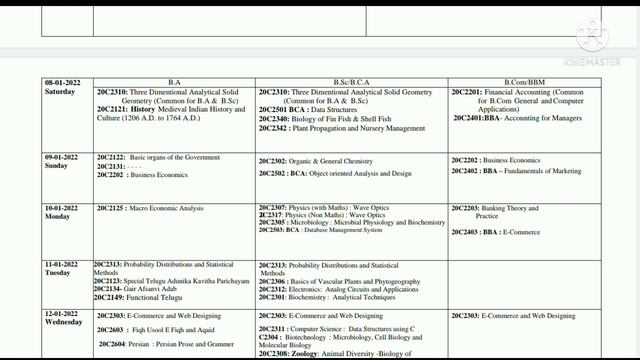 RU sem 2 Exams TIME'TABLE | RU sem 2 Exams Update | RU sem 1 Exams Results смотреть онлайн