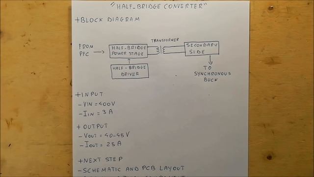 Half-bridge converter (Ep.1) - Concept and project specifications - #108 смотреть онлайн