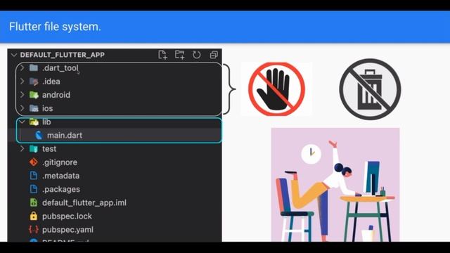 Flutter and Mobile Development Session by Radika Dilanka смотреть онлайн