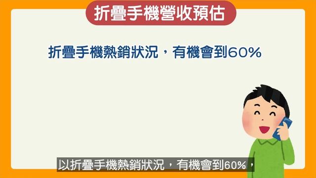 原來法人都是這樣預估EPS，但是股價漲完為什麼還能加碼？挖出法人預估值怎麼算，未來銷量竟然會破億【Claire】 смотреть онлайн