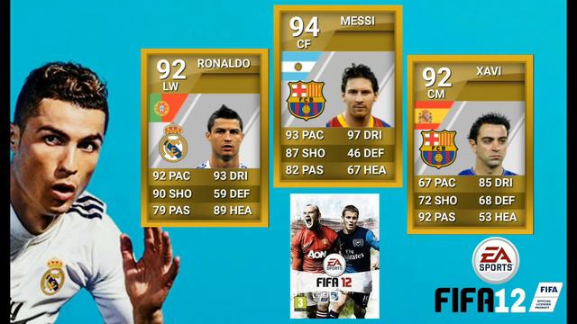 LOS 3 MEJORES JUGADORES DE CADA FIFA (FIFA 2005 - FIFA 19) смотреть онлайн