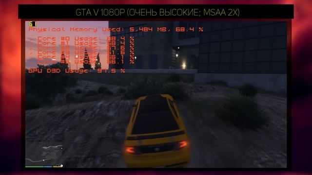 GTX 680 в современных играх смотреть онлайн
