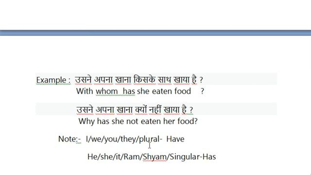 PRESENT PERFECT TENSE की पूरी जानकारी!!ZERO से English बोलना सीखे !!English with suman!! смотреть онлайн