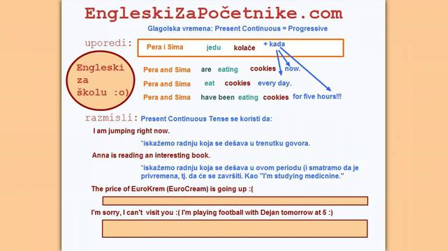 Present Continuous Objasnjenje 2 смотреть онлайн