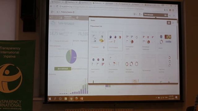 Воркшоп: Моніторингові інструменти державних закупівель Bi.prozorro.org і Bipro.prozorro.org.