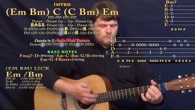 Saved (Ty Dolla $ign) Guitar Lesson Chord Chart - Capo 1st смотреть онлайн
