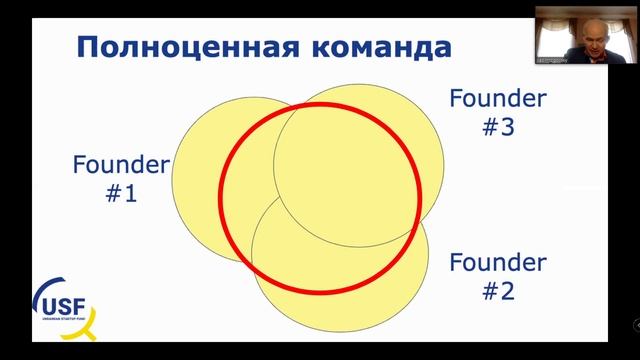 Вебінар з Вадимом Роговським / 29.04.20 смотреть онлайн