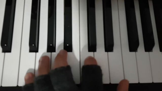 Lil Peep - Fingers / Piano tutorial смотреть онлайн