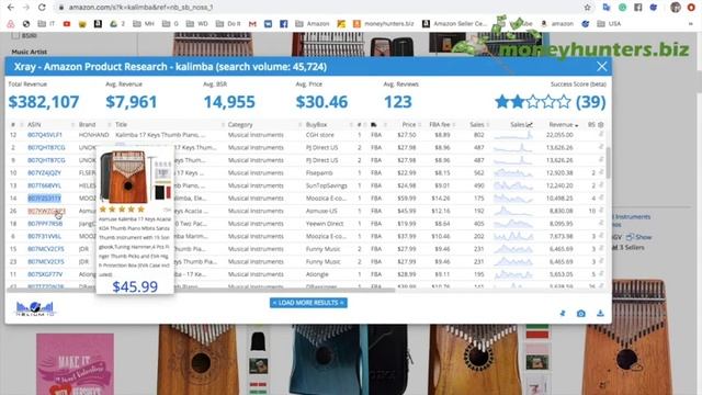Как найти ключевые слова конкурентов с Амазон листинга - Amazon Private Label смотреть онлайн
