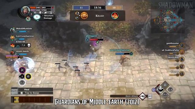 EVOLUTION OF LORD OF THE RINGS GAMES 1982-2019 смотреть онлайн