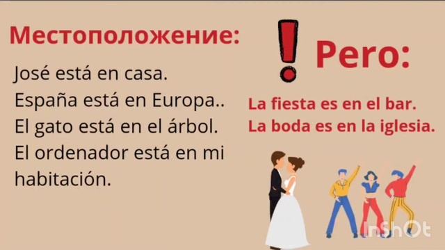 ?ИСПАНСКИЙ ЯЗЫК ДЛЯ НАЧИНАЮЩИХ/Урок 5 - глагол estar. смотреть онлайн