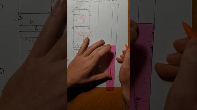Балка. Типовые эпюры изгибающих моментов М, которые должен знать каждый смотреть онлайн