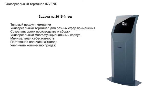 Инвенд смотреть онлайн