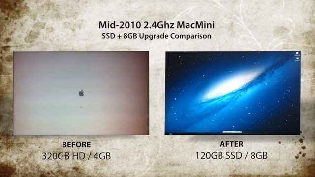 Mac Mini (Mid 2010) SSD & Memory Upgrade Comparison смотреть онлайн