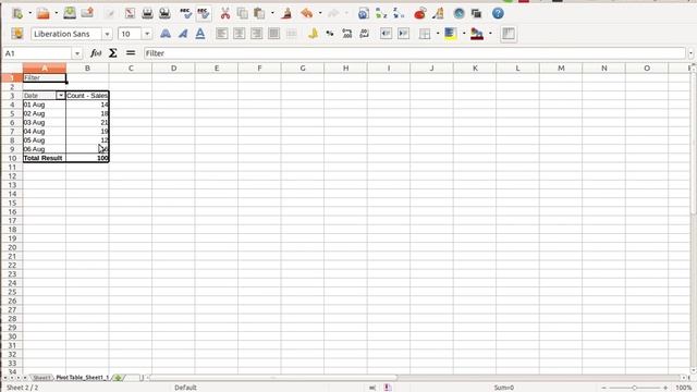 Working with Pivot Tables in LibreOffice Calc смотреть онлайн