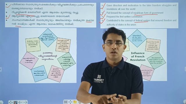 SSLC History | Results of American war of Independence and French Revolution смотреть онлайн