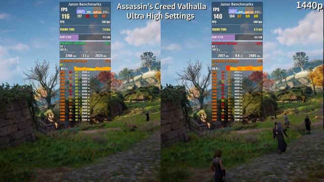 RTX 4070 Ti vs RX 7900 XTX | REAL Test in 11 Games | 1440p смотреть онлайн