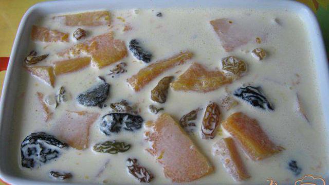 Книга рецептов