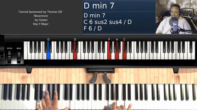 Nevermore (by Queen) - Piano Tutorial