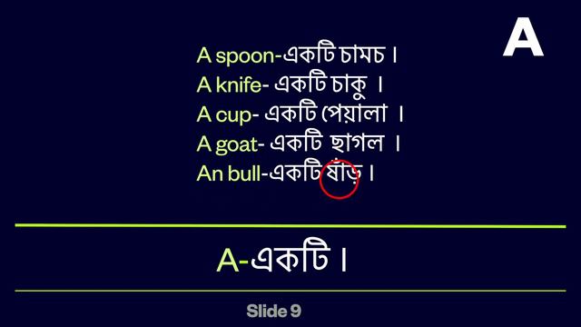 নতুনদের জন্য ইংরেজি কোর্স | Lesson-1 | Learn Casual British English | Spoken English for Bengali. смотреть онлайн
