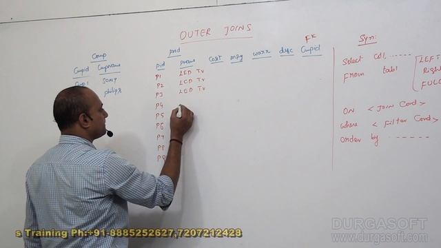 Oracle Joins Part -5 by Dinesh смотреть онлайн